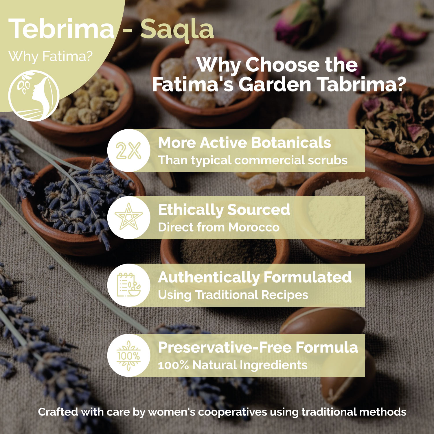 Why choose Fatima's Garden Tabrima — 2x more active botanicals, ethically sourced from Morocco, preservative-free and 100% natural