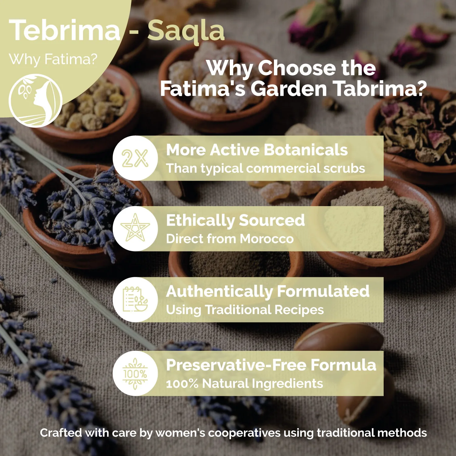 Why choose Fatima's Garden Tabrima — 2x more active botanicals, ethically sourced from Morocco, preservative-free and 100% natural